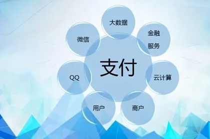 通联POS机刷卡用户刷卡多样化不代表商户多样？