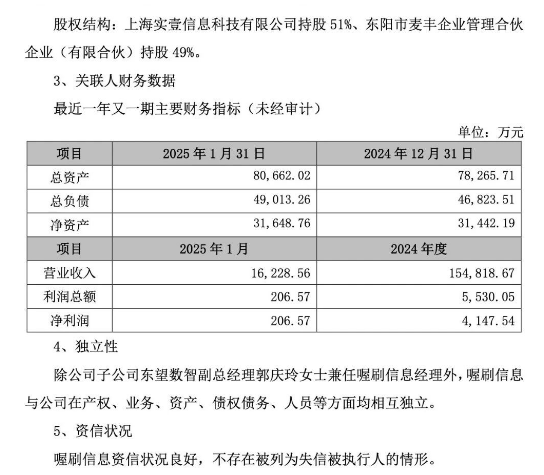 东望时代收单业务遭问询：为什么要收购聚合家、喔刷？